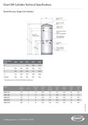 QR Cylinder Data Sheets