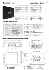 Touch Carbon Datasheet
